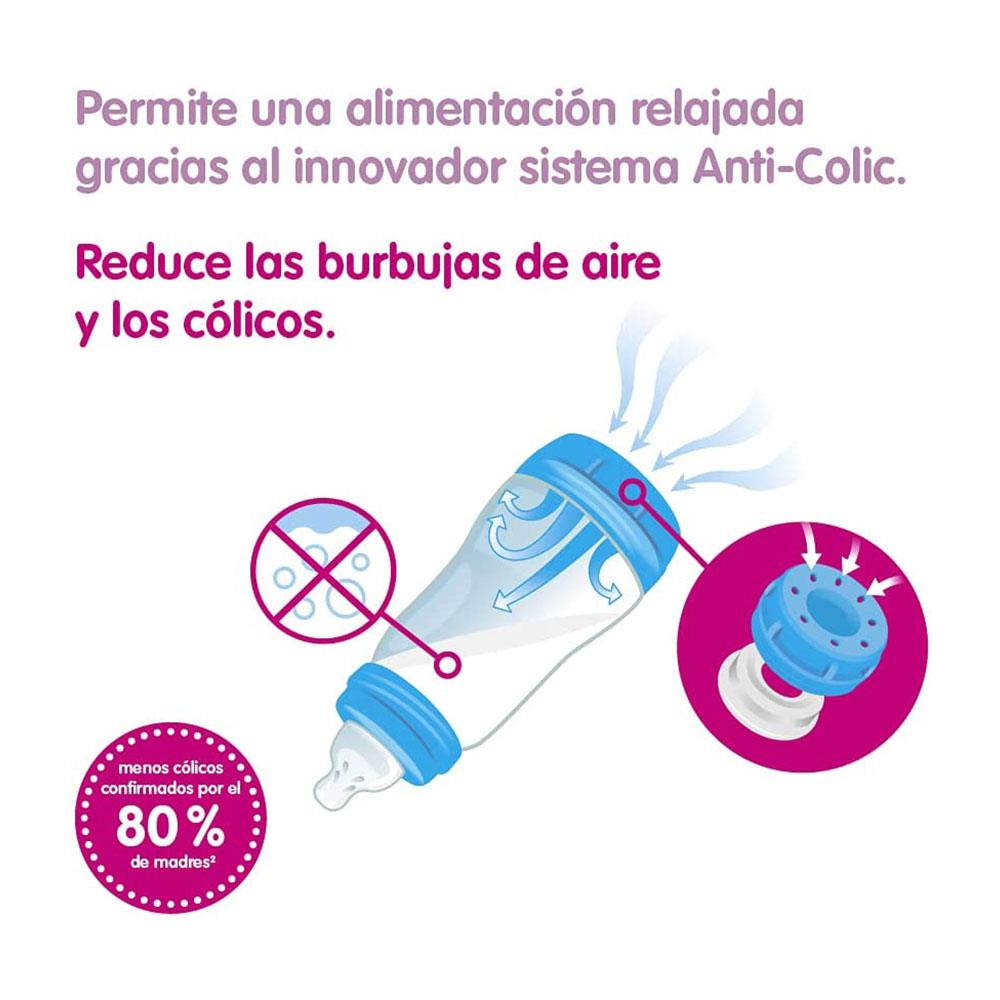 MAM Baby Bottles Teat Spill-free tetina de biberón