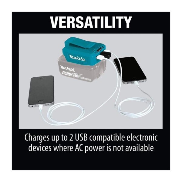 Makita DECADP05 USB Adapter Compatible With Makita 14.4V/18V LXT Batteries - Blue - Image 10