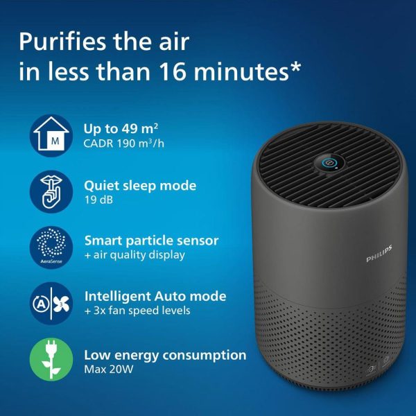 Philips 800i Series Air Purifier 49m2 HEPA And Activer Carbon Filter Connected With Air+ App - Black - Image 2