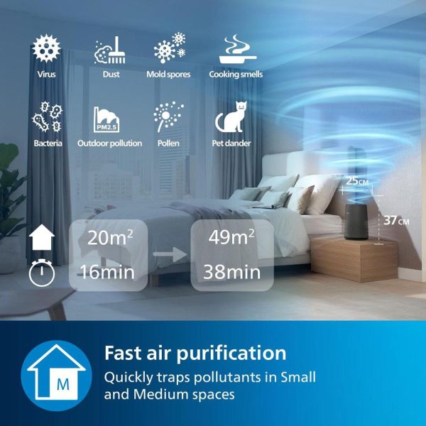 Philips 800i Series Air Purifier 49m2 HEPA And Activer Carbon Filter Connected With Air+ App - Black - Image 3