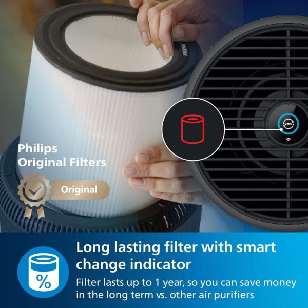 Philips 800i Series Air Purifier 49m2 HEPA And Activer Carbon Filter Connected With Air+ App - Black - Image 5