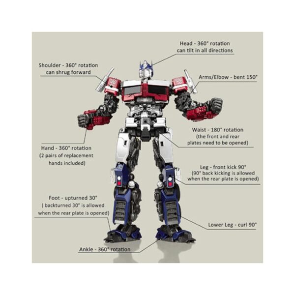 Tranformers Rise of The Beasts Advanced Model Kit 20cm - Optimus Prime - Image 4